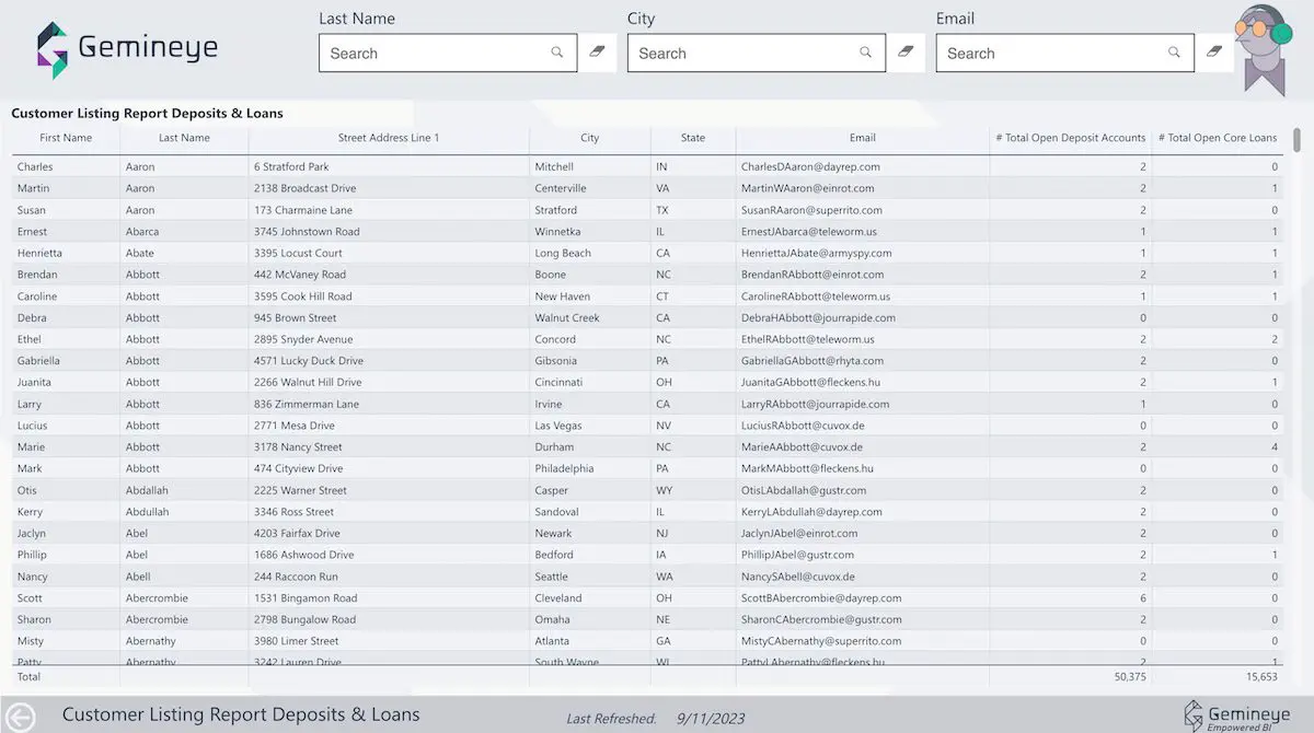 Make marketing list generation a breeze with best-in-class functionality