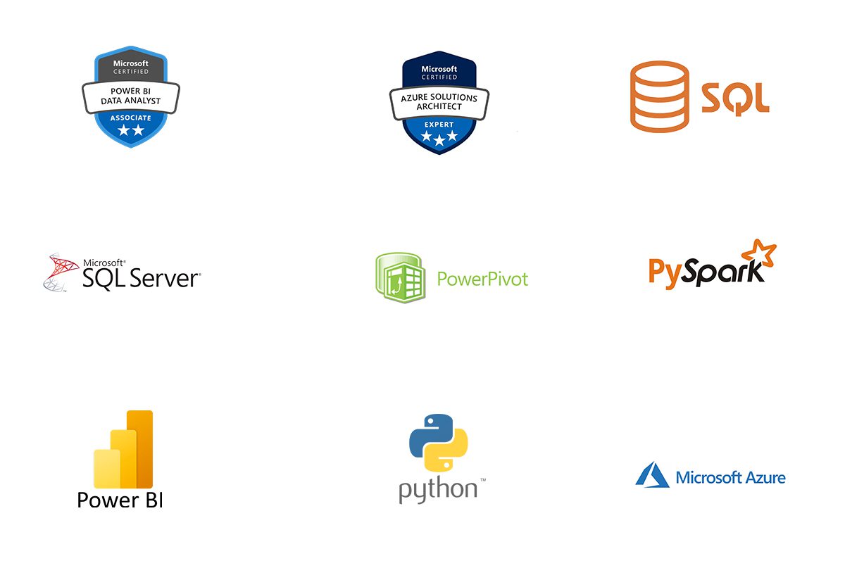 Multiple tech logos on white background