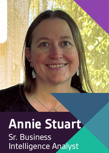 Annie Stuart, P1FCU