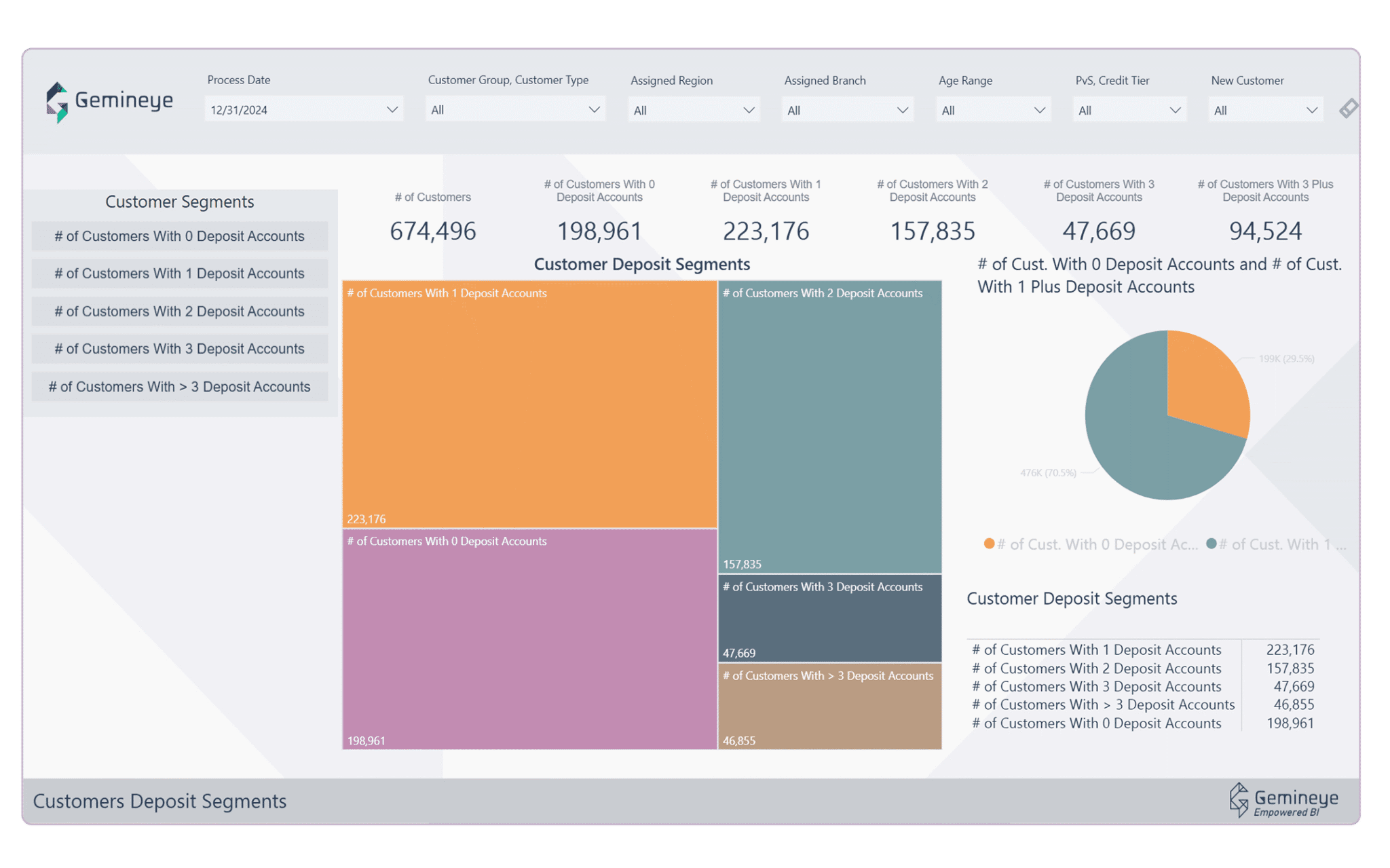 The end of a spreadsheet era 